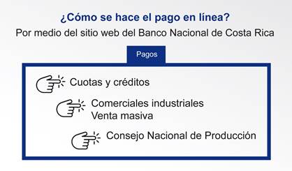 Pagos-Banco Nacional
