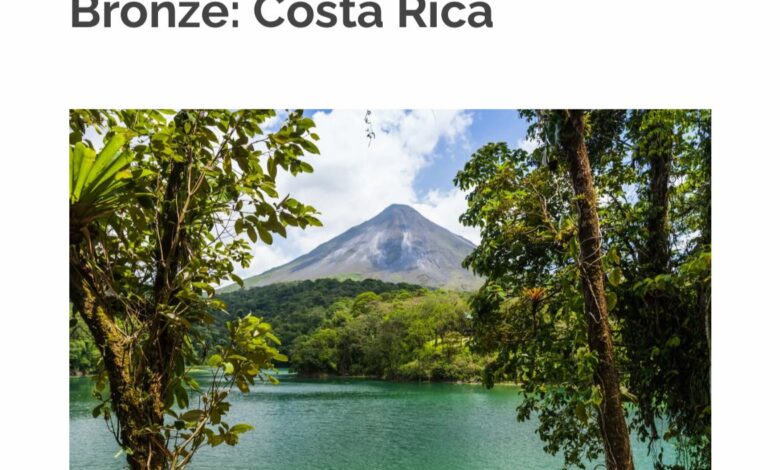 Costa Rica tercer país más deseado por viajeros del mundo