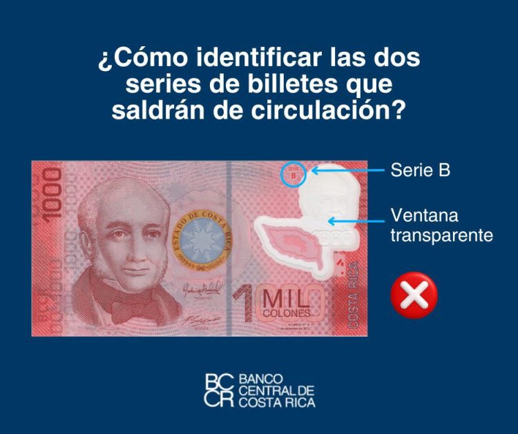 BCR recibe y cambia billetes de ₡1.000 fuera de circulación