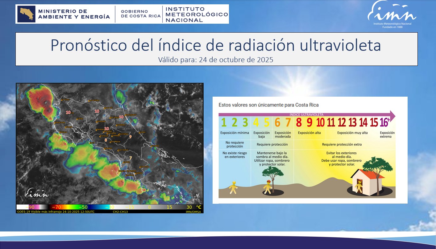 Tormenta tropical Melissa influye en el clima de Costa Rica con lluvias y tormentas eléctricas