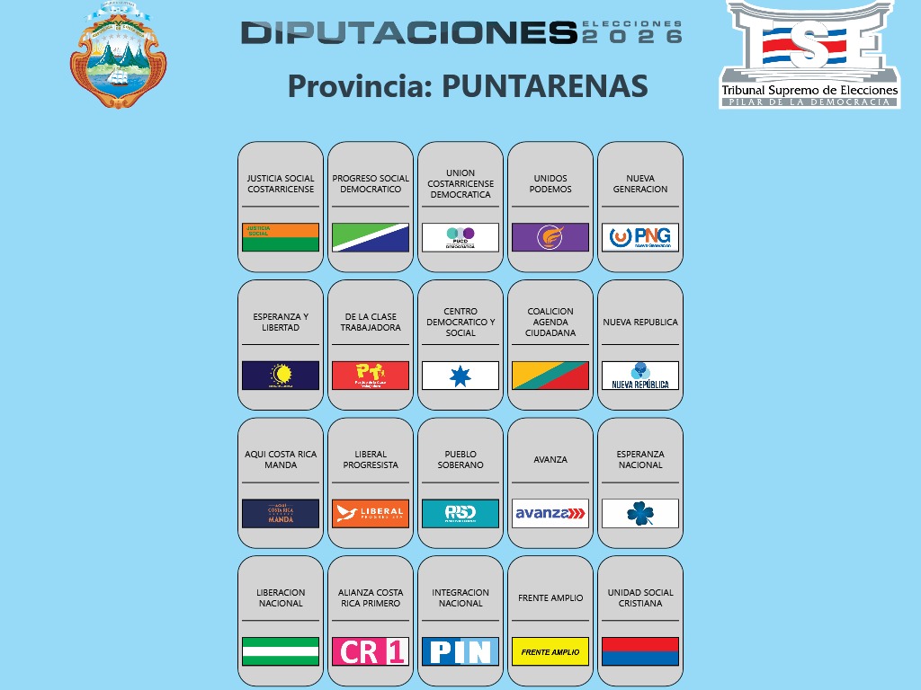 TSE define posiciones de los partidos políticos en las papeletas para las elecciones 2026