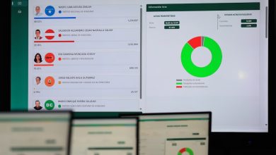 Tensión en Honduras por demora en resultados municipales