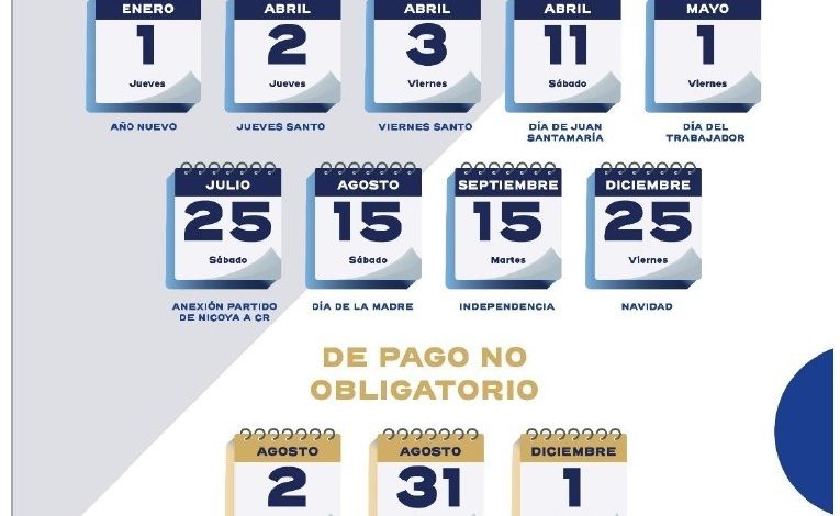 MTSS confirma pago obligatorio en feriados 25 de diciembre y 1 de enero