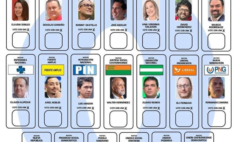 TSE realizará presentación oficial de las 20 candidaturas presidenciales a partir de este viernes 9 de enero