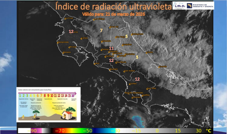 Foto cortesía del IMN