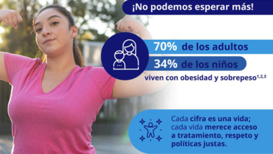 4 de marzo: Día Mundial de la Obesidad. Costa Rica tiene norma, pero aplicación avanza lento